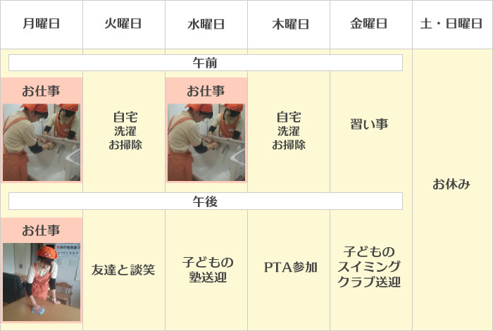 家事楽レディ・佐藤さんの一週間