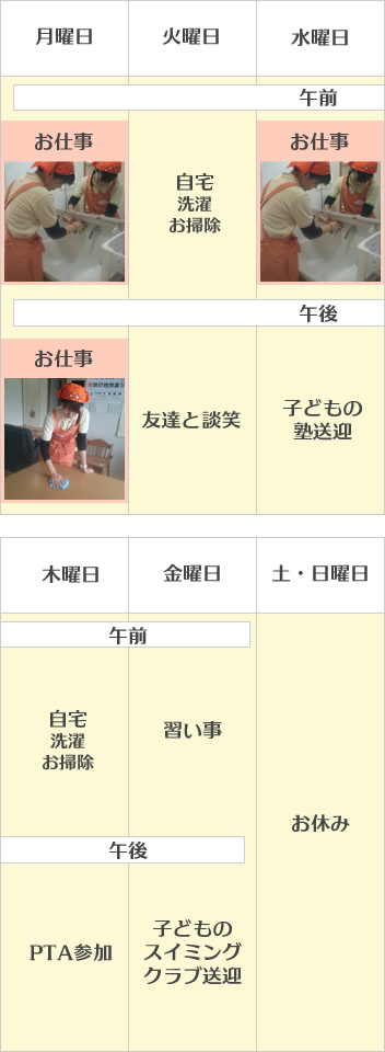 家事楽レディ・佐藤さんの一週間
